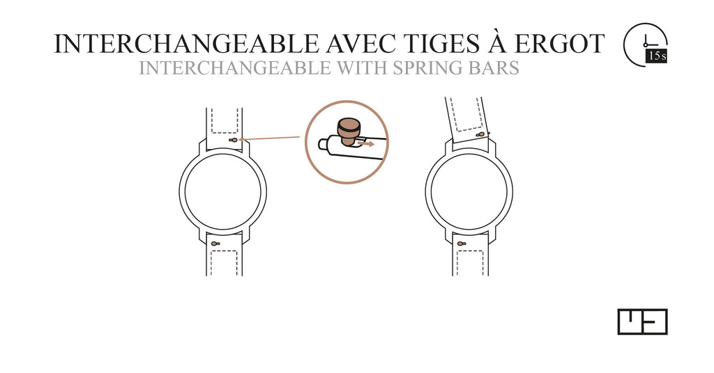 changer bracelet de montre