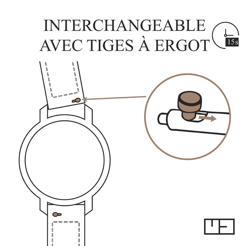 changer mon bracelet de montre